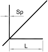 Profili Angolari acciaio inox