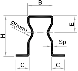 Profilati Aperti Arcareccio Fiat