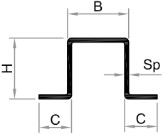 Profilati Aperti Omega Simmetrici
