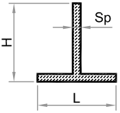 Profili T in alluminio