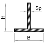 Profilo T A Spigoli Vivi